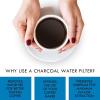 Kenmore/Keurig/Cuisinart/Braun Compatible Replacement Charcoal Water Filter 12 Pack Pure & Refreshing Taste(White)