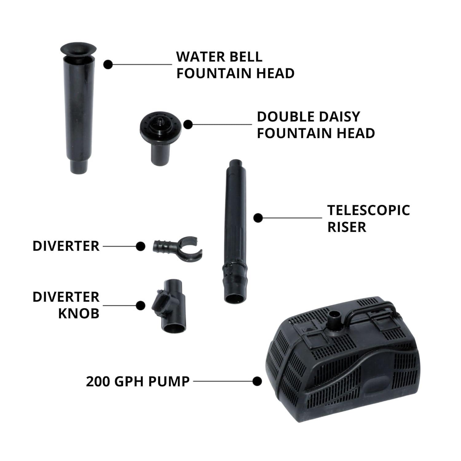 image:imageKoolatron Koolscapes 200 GPH Pond Pump Kits