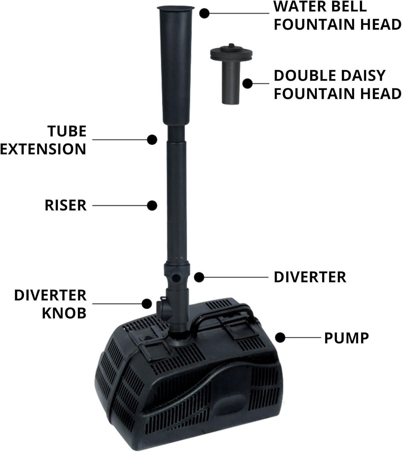 image:imageKoolatron Koolscapes 270 Gallon Pond Kit with Lighting 270 Gallon with Sola BlackBlack