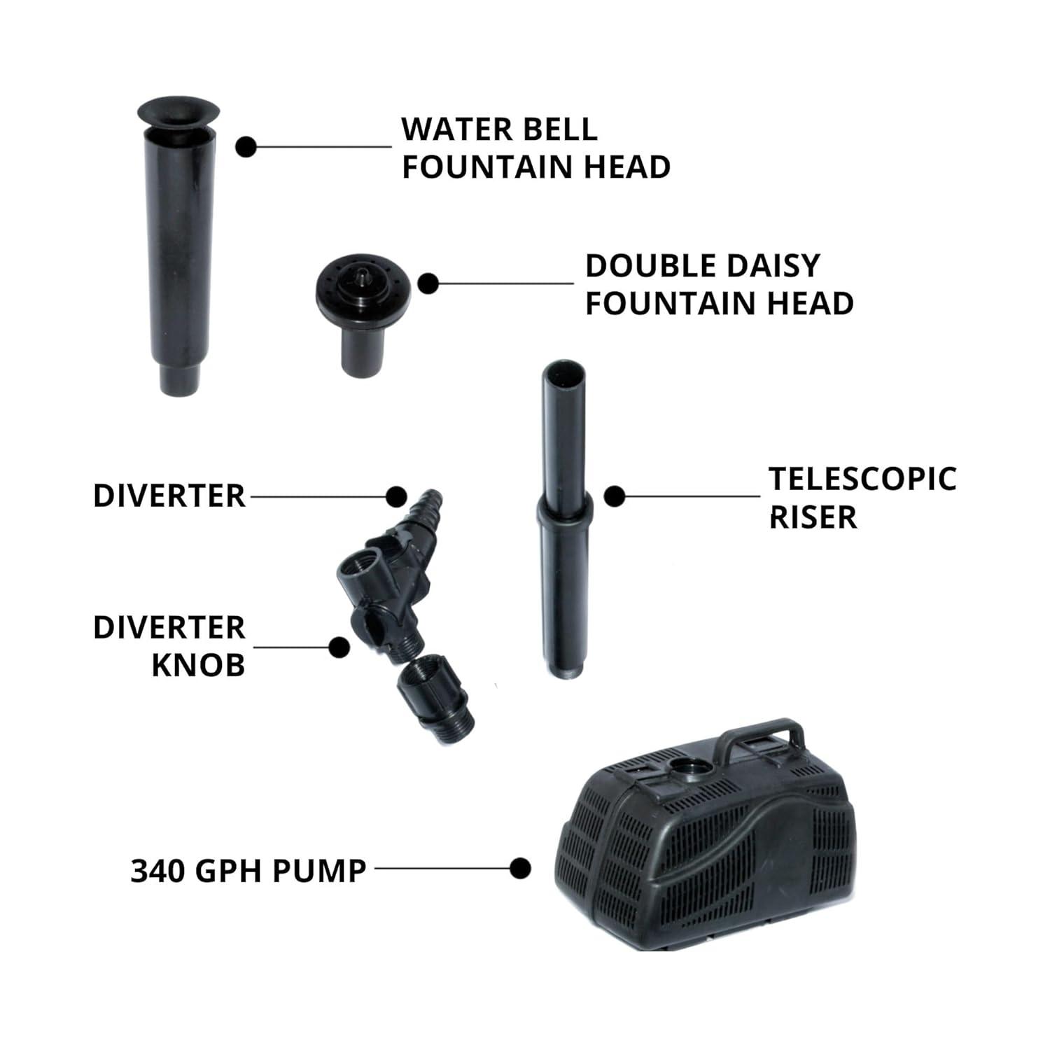 image:imageKoolatron Koolscapes 340 GPH Pond Pump Kits