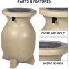 Koolscapes Stone-Look Rain Barrel, 55 gal (210L), Beige, Rustproof Debris Screen, Overflow Spout, Brass Spigot with Standard Hose Threading, for Eco-Friendly Gardening and Water Conservation