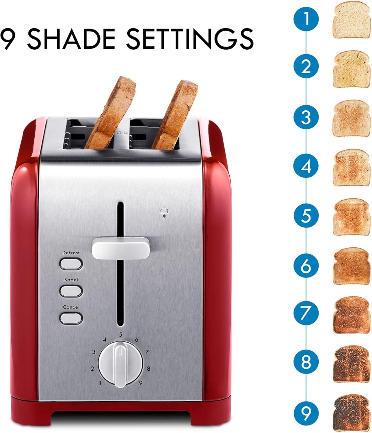 image:imageKenmore 2Slice Toaster Color Touch Screen amp 6 Shade Settings Extra Wide Slots Digital Countdown Timer Customizable Smart Presets Reheat Defrost Add Time Functions Stainless SteelRed